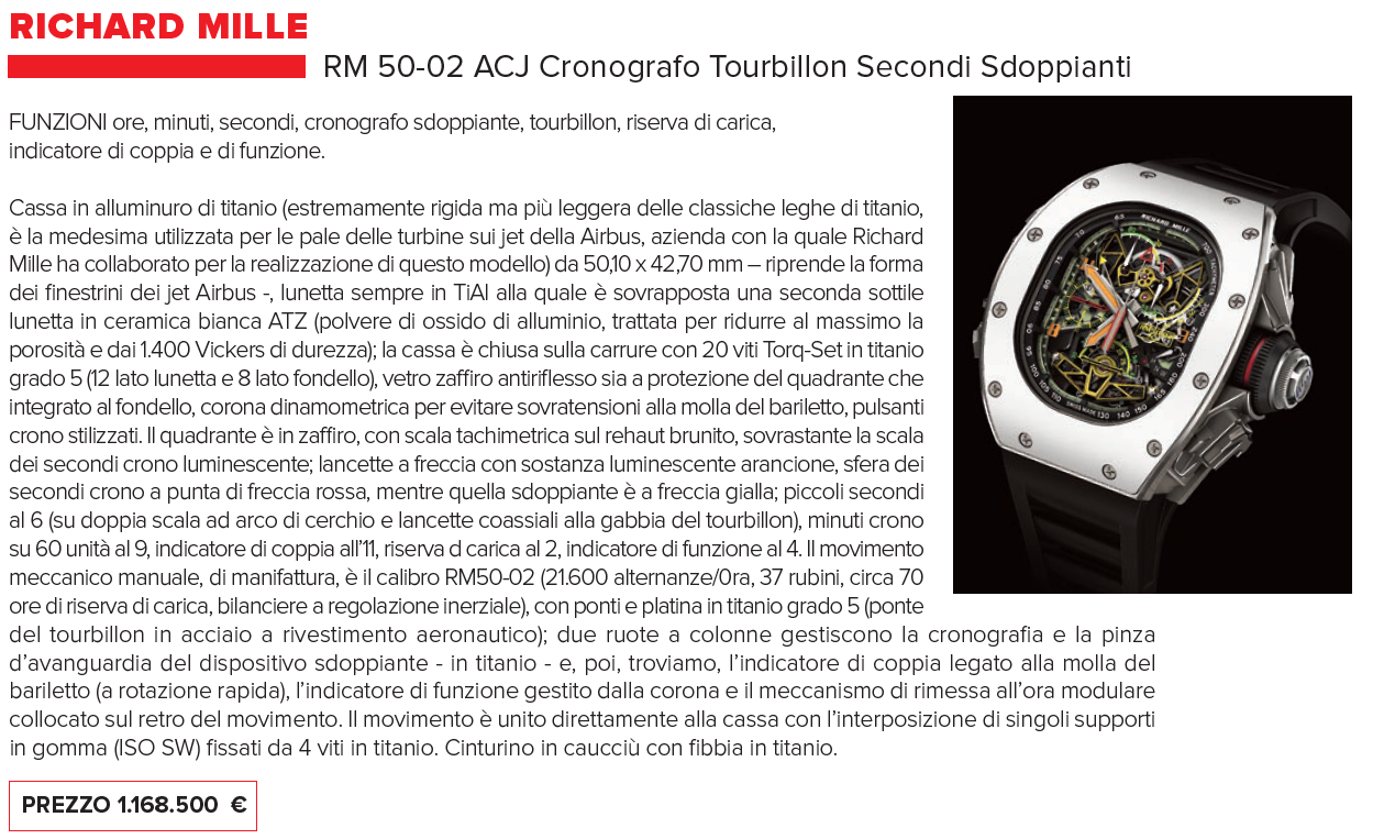 Scheda tecnica Richard Mille RM 50 02 ACJ Cronografo Tourbillon